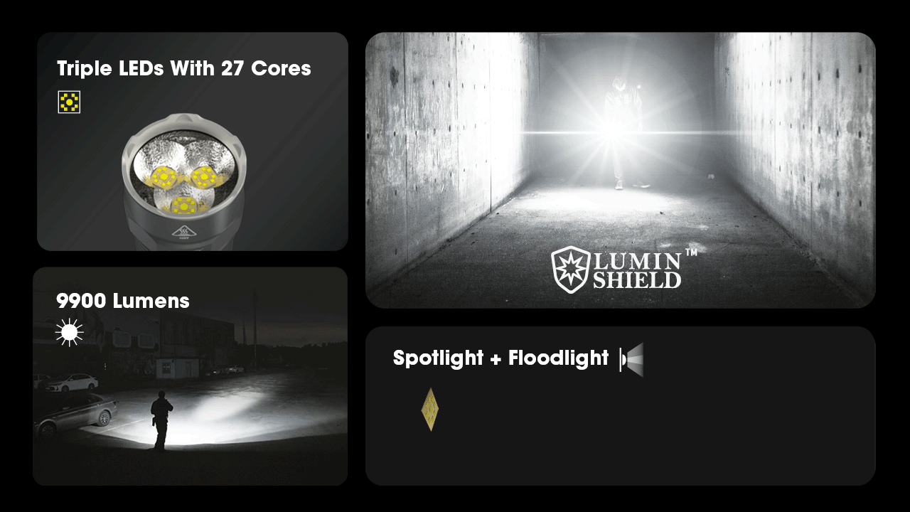 Nitecore TM9K Pro 9900 Lumens Fast Charging USB-C Flashlight