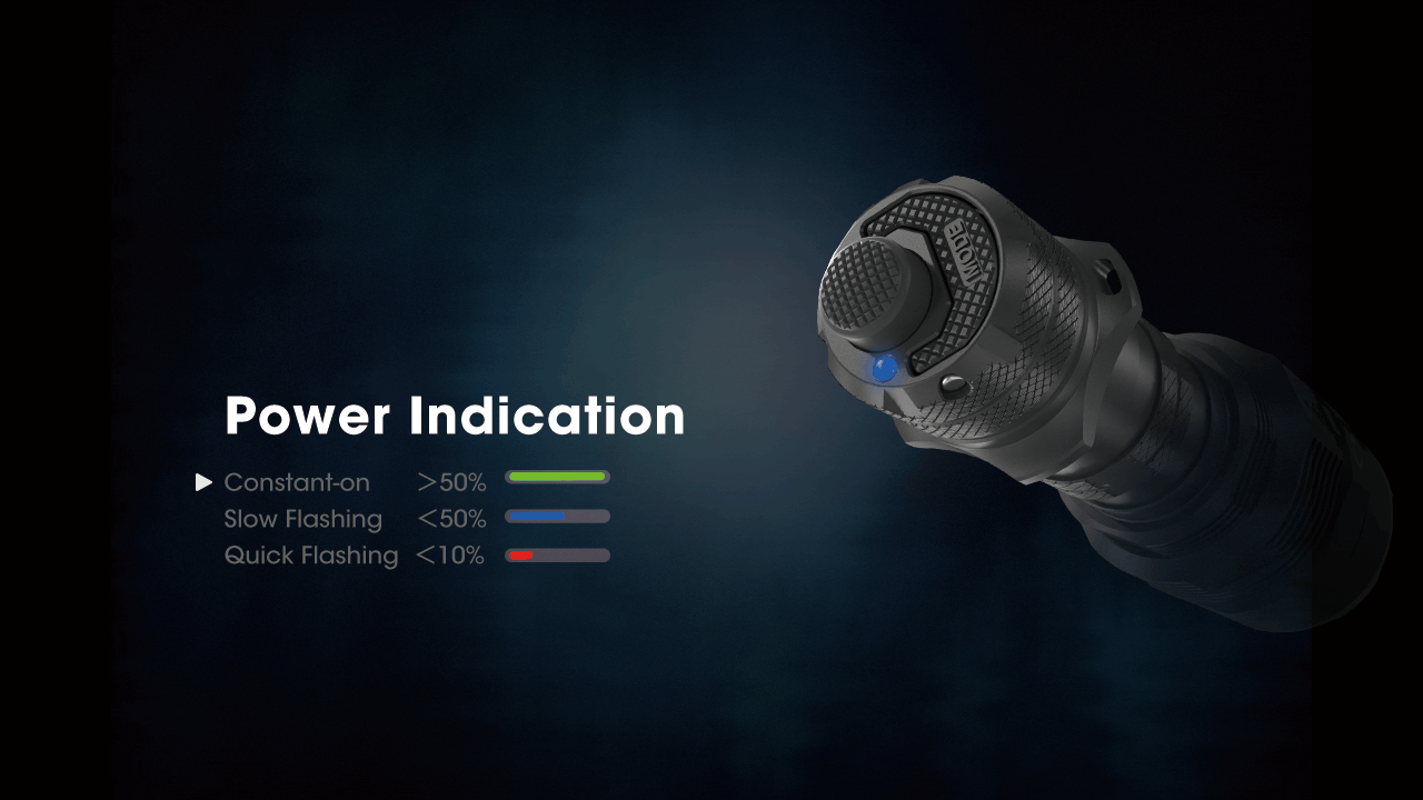 Nitecore TM9K Pro 9900 Lumens Fast Charging USB-C Flashlight