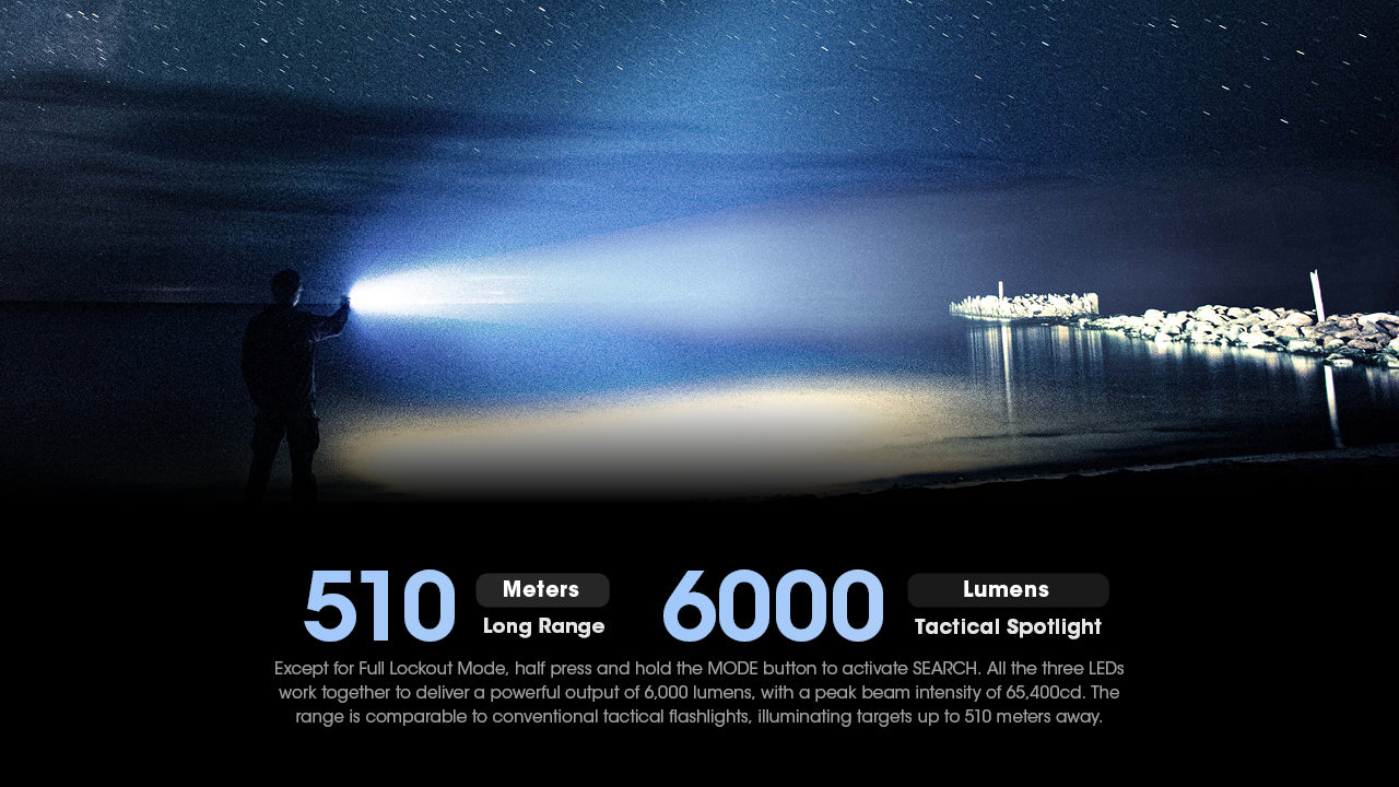 Nitecore TM9K Pro 9900 Lumens Fast Charging USB-C Flashlight