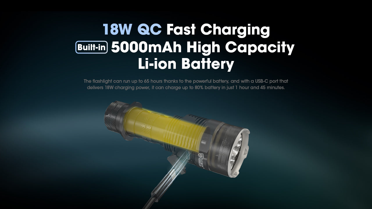 Nitecore TM9K Pro 9900 Lumens Fast Charging USB-C Flashlight