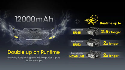 Nitecore Carbon Battery 12K Kit - Extension Autonomie Frontale USB-C IP68 12000mAh