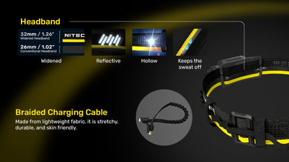 Nitecore Carbon Battery 6K Kit - Extension Autonomie Frontale USB-C IP68 6000mAh