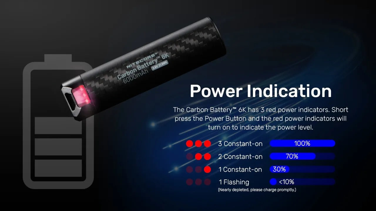 Nitecore Carbon Battery 6K Power Bank USB-C 6000mAh