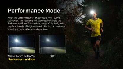 Nitecore Carbon Battery 6K Power Bank USB-C 6000mAh