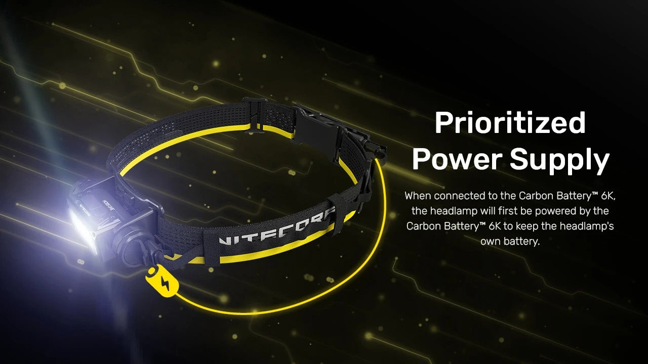 Nitecore Carbon Battery 6K Power Bank USB-C 6000mAh