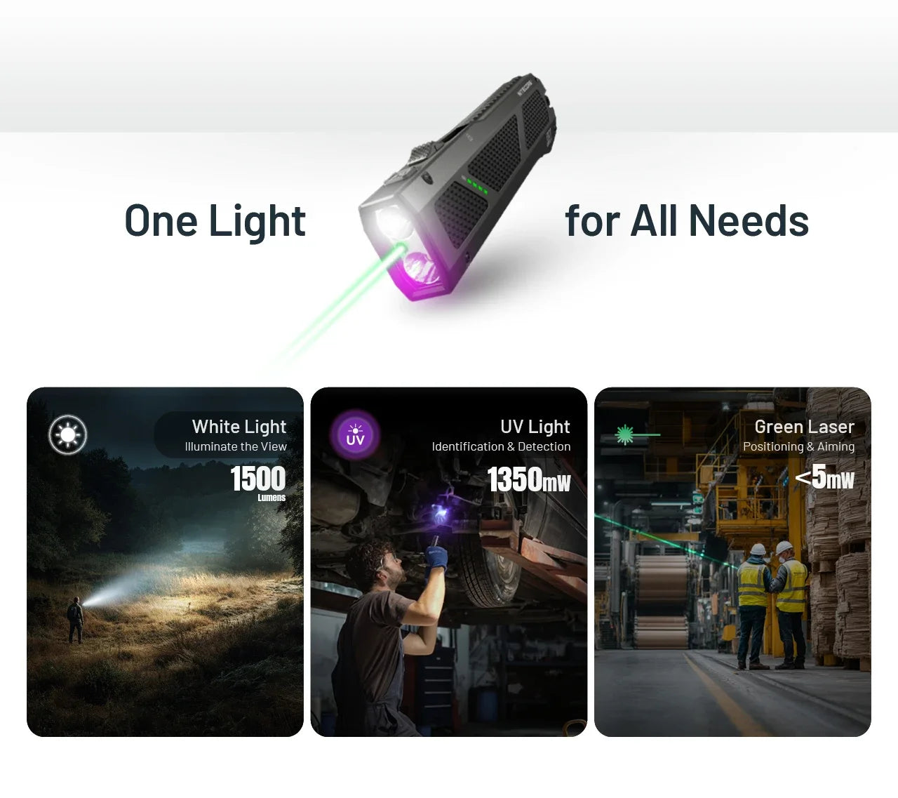 Nitecore EDC17 Flashlight 1500 Lumens - White LED + UV + Green Laser - Flat Design - Rechargeable USB-C