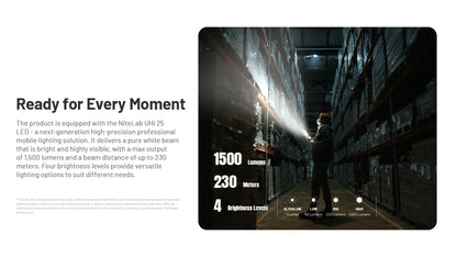 Nitecore EDC17 Flashlight 1500 Lumens - White LED + UV + Green Laser - Flat Design - Rechargeable USB-C