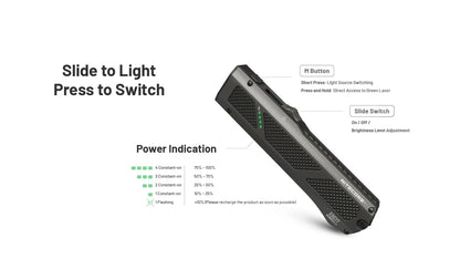 Nitecore EDC17 Flashlight 1500 Lumens - White LED + UV + Green Laser - Flat Design - Rechargeable USB-C