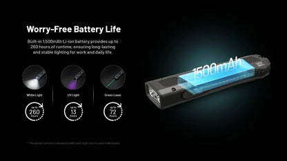 Nitecore EDC17 Flashlight 1500 Lumens - White LED + UV + Green Laser - Flat Design - Rechargeable USB-C