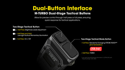 Lampe Torche Ultra Fine Nitecore EDC23 2500 Lumens - Rechargeable USB-C