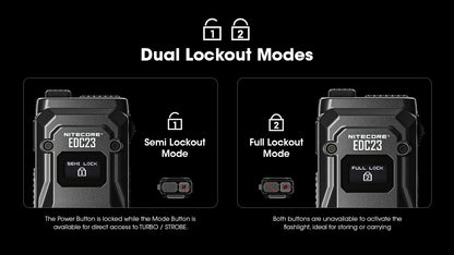 Lampe Torche Ultra Fine Nitecore EDC23 2500 Lumens - Rechargeable USB-C