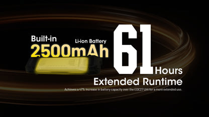 Lampe Nitecore EDC29 6500 Lumens - Rechargeable USB-C - Écran OLED