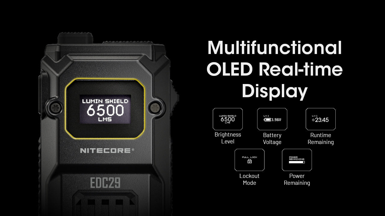 Lampe Nitecore EDC29 6500 Lumens - Rechargeable USB-C - Écran OLED