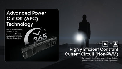 Lampe Nitecore EDC29 6500 Lumens - Rechargeable USB-C - Écran OLED