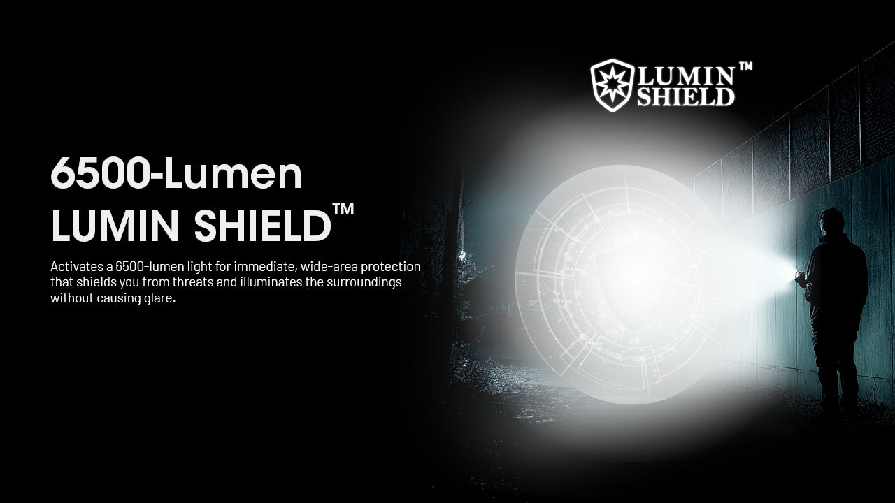 Lampe Nitecore EDC29 6500 Lumens - Rechargeable USB-C - Écran OLED