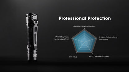 Lampe Torche Nitecore EDC31 3500 Lumens - Rechargeable USB-C - Double Mode Verrouillage - IP68