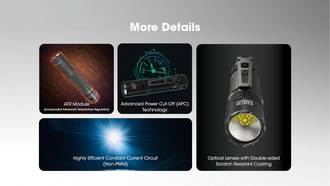 Lampe Torche Nitecore EDC31 3500 Lumens - Rechargeable USB-C - Double Mode Verrouillage - IP68