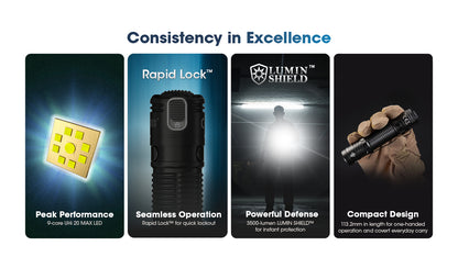 Lampe Torche Nitecore EDC31 3500 Lumens - Rechargeable USB-C - Double Mode Verrouillage - IP68