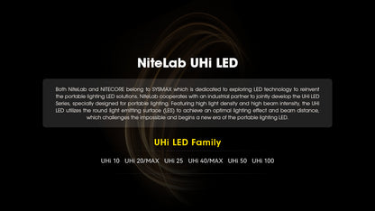 Lampe Torche Nitecore EDC31 3500 Lumens - Rechargeable USB-C - Double Mode Verrouillage - IP68