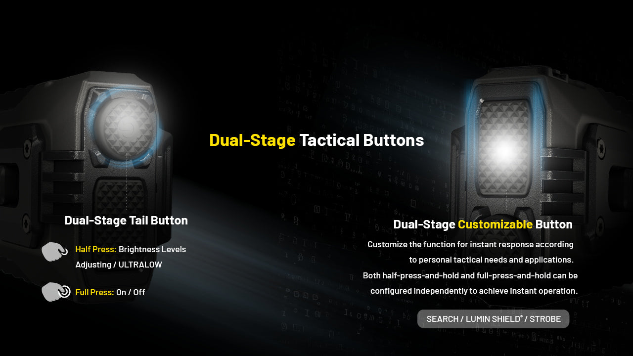 Lampe Torche Nitecore EDC37 8000 Lumens - Rechargeable USB-C - Écran OLED - Acier Inoxydable