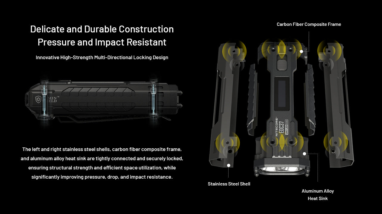 Lampe Torche Nitecore EDC37 8000 Lumens - Rechargeable USB-C - Écran OLED - Acier Inoxydable