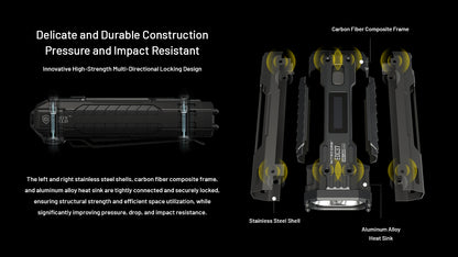 Lampe Torche Nitecore EDC37 8000 Lumens - Rechargeable USB-C - Écran OLED - Acier Inoxydable