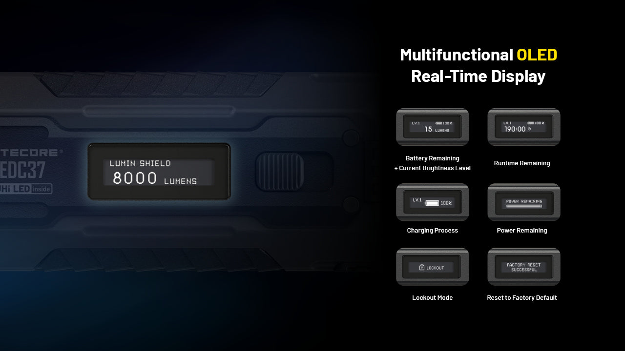 Lampe Torche Nitecore EDC37 8000 Lumens - Rechargeable USB-C - Écran OLED - Acier Inoxydable