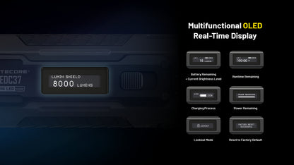 Lampe Torche Nitecore EDC37 8000 Lumens - Rechargeable USB-C - Écran OLED - Acier Inoxydable