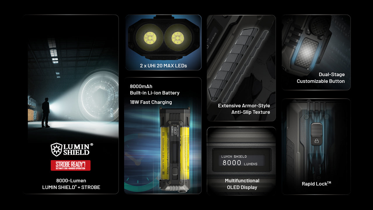 Lampe Torche Nitecore EDC37 8000 Lumens - Rechargeable USB-C - Écran OLED - Acier Inoxydable