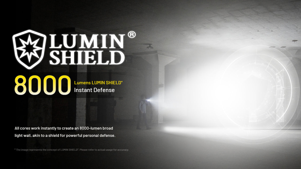 Lampe Torche Nitecore EDC37 8000 Lumens - Rechargeable USB-C - Écran OLED - Acier Inoxydable