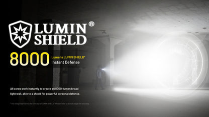 Lampe Torche Nitecore EDC37 8000 Lumens - Rechargeable USB-C - Écran OLED - Acier Inoxydable