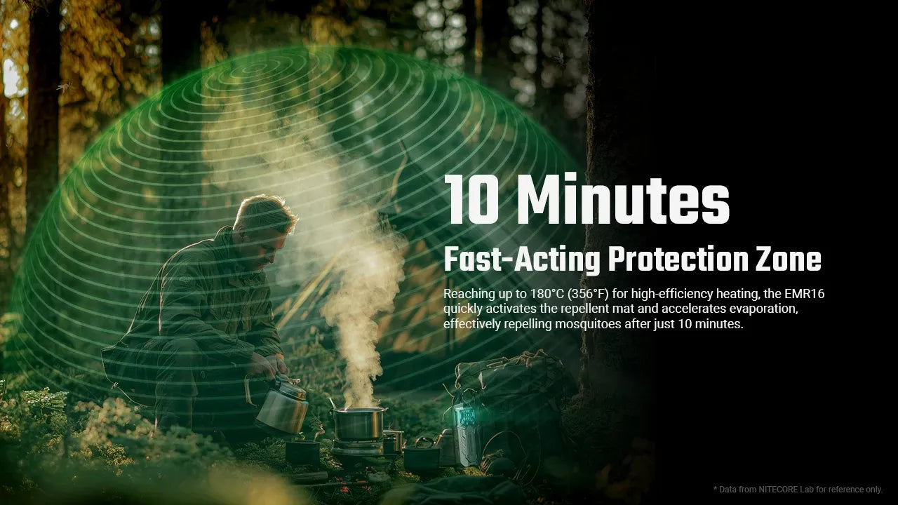 Nitecore EMR16 Electronic Mosquito Repeller 5m Protection Zone - USB-C Rechargeable 5200mAh - FCB 3.0 System