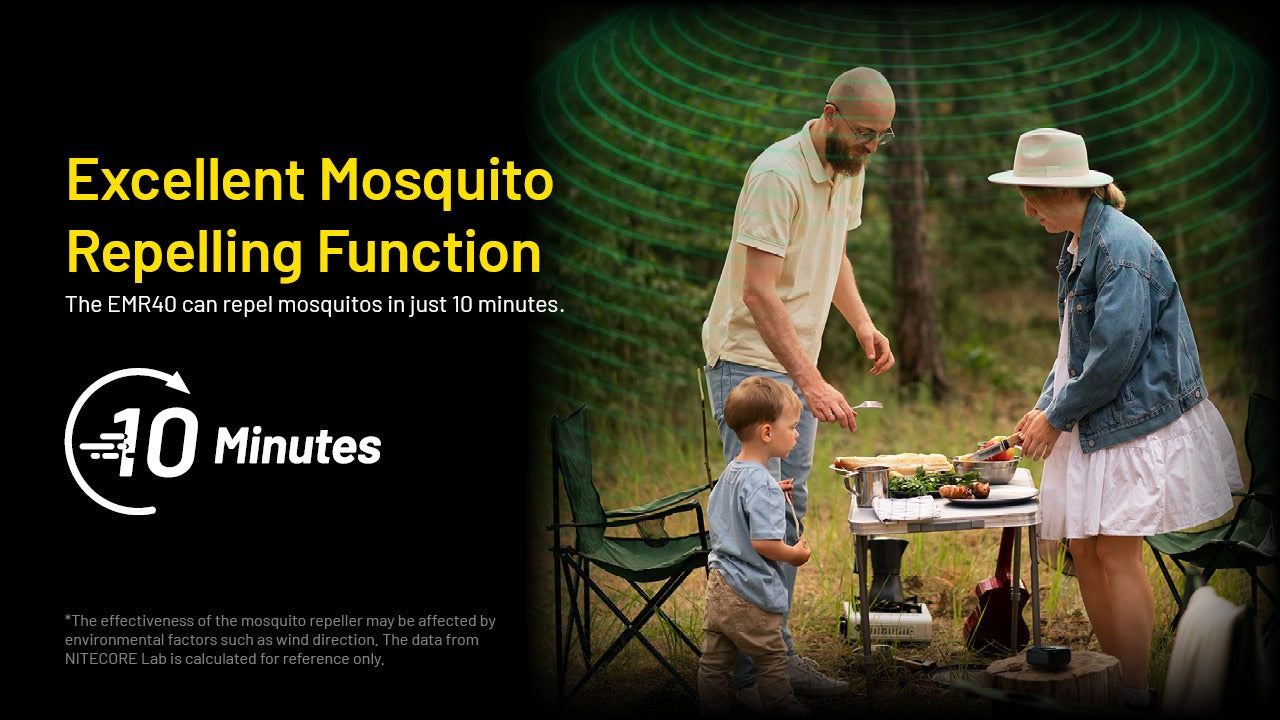 Nitecore EMR40 - Portable Mosquito Repeller USB-C 10h Outdoor Indoor