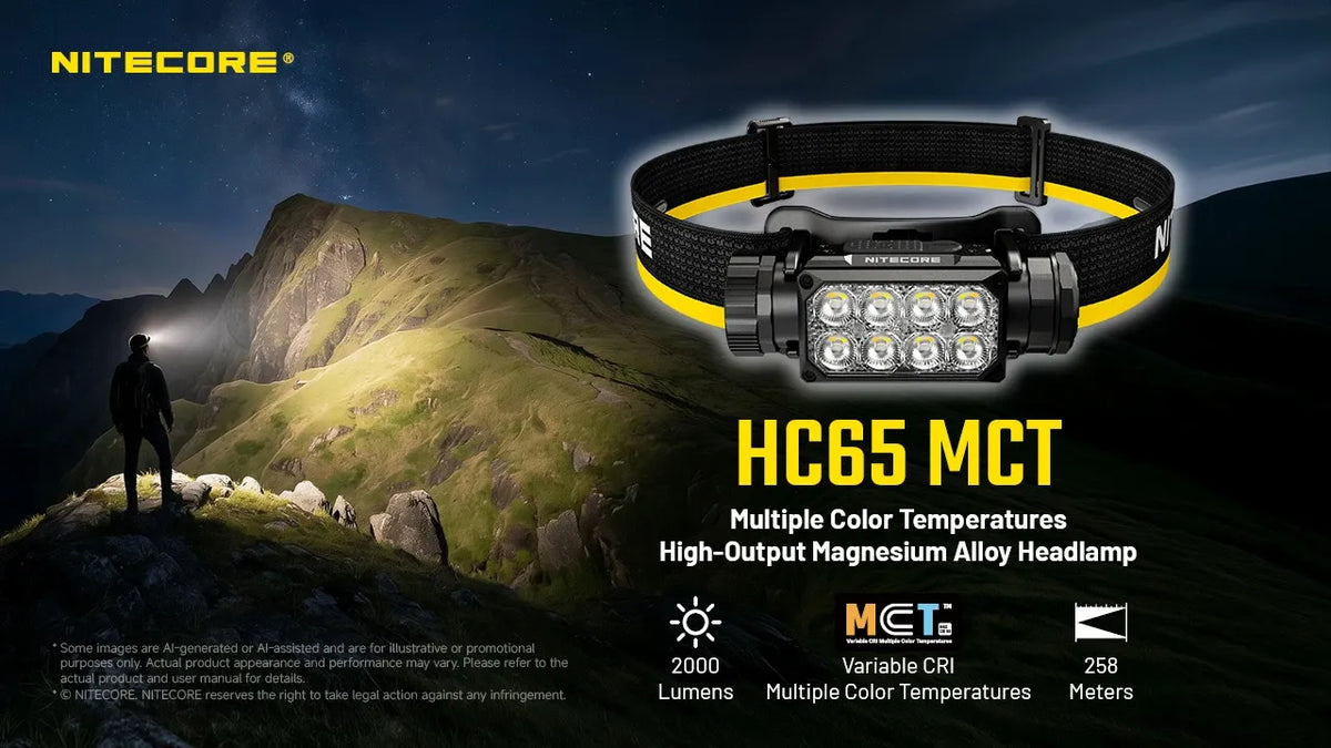 Lampe Frontale Nitecore HC65 MCT 2000 Lumens - Triple Température MCT Rechargeable USB-C