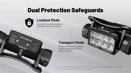 Lampe Frontale Nitecore HC65 MCT 2000 Lumens - Triple Température MCT Rechargeable USB-C