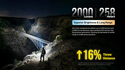 Lampe Frontale Nitecore HC65 MCT 2000 Lumens - Triple Température MCT Rechargeable USB-C