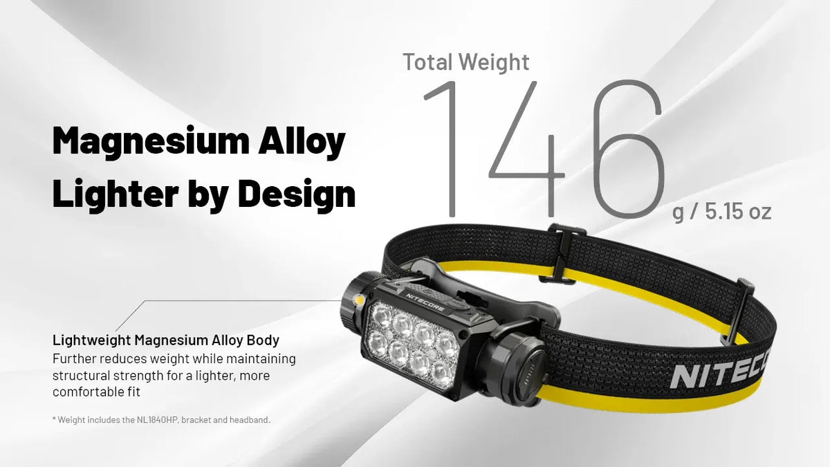 Lampe Frontale Nitecore HC65 MCT 2000 Lumens - Triple Température MCT Rechargeable USB-C