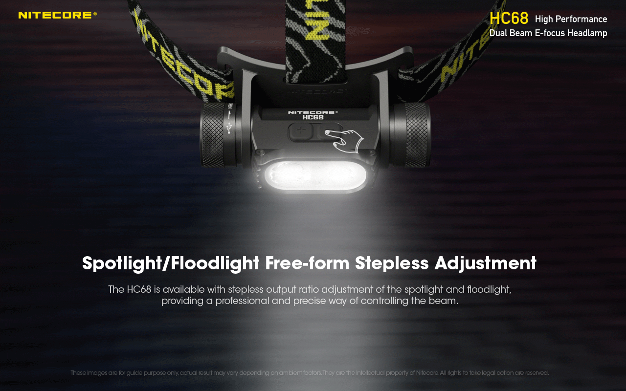 Lampe Frontale Nitecore HC68 - 2000 Lumens - Double Éclairage Spot/Flood - Rechargeable USB-C
