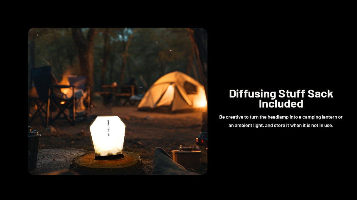 Lampe Frontale Nitecore NU27 600 Lumens - Rechargeable USB-C - MCT 3 Températures de Couleur 