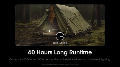 Nitecore LR70 3000 Lumens - 3 en 1 : Lanterne + Lampe Torche + Powerbank 10000mAh - Rechargeable USB-C