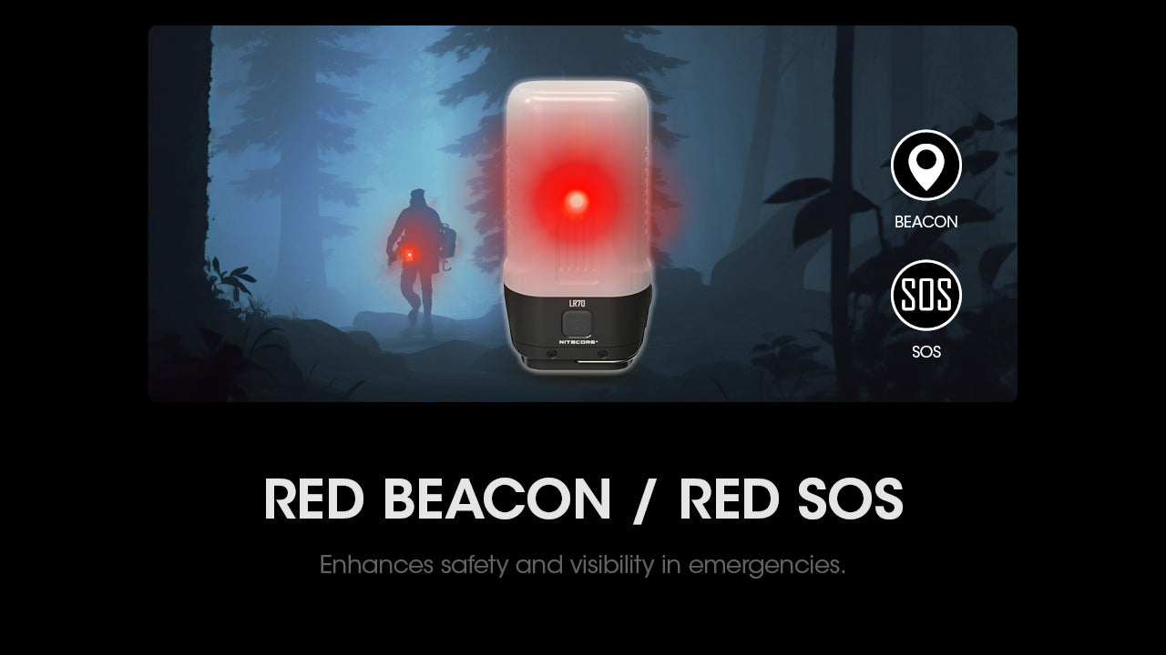 Nitecore LR70 3000 Lumens - 3 en 1 : Lanterne + Lampe Torche + Powerbank 10000mAh - Rechargeable USB-C