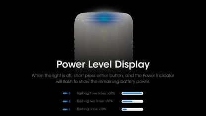 Nitecore LR70 3000 Lumens - 3 en 1 : Lanterne + Lampe Torche + Powerbank 10000mAh - Rechargeable USB-C