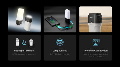 Nitecore LR70 3000 Lumens - 3 en 1 : Lanterne + Lampe Torche + Powerbank 10000mAh - Rechargeable USB-C