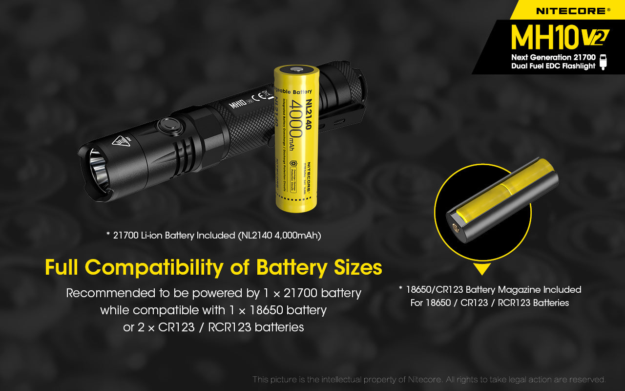 Nitecore MH10 V2 Flashlight 1200 Lumens - Rechargeable USB-C - 21700 Battery