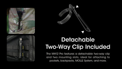 Nitecore MH12 PRO Flashlight 3300 Lumens - Rechargeable USB-C - 21700 Battery