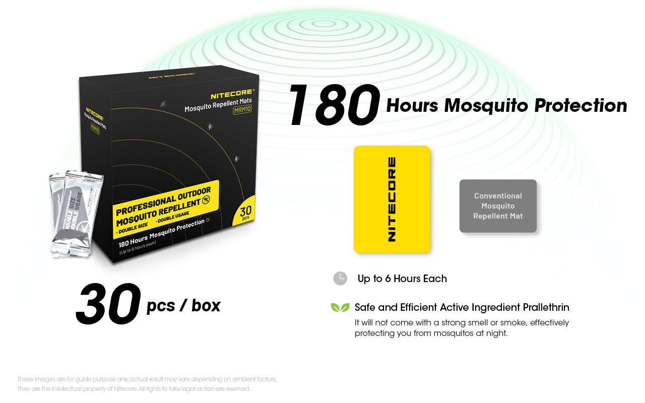 Nitecore MRM10 Mosquito Repellent Mats - 30 Professional Repellent Pads - 180 Hours Protection - Double Format