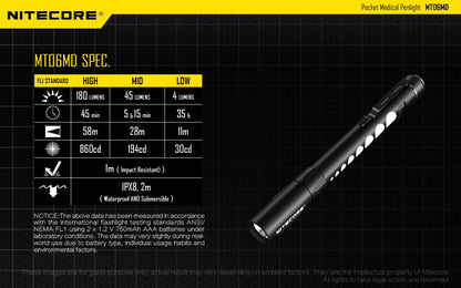 Nitecore MT06MD 180 Lumens - Medical Penlight Nichia CRI90 5000K 2x AAA