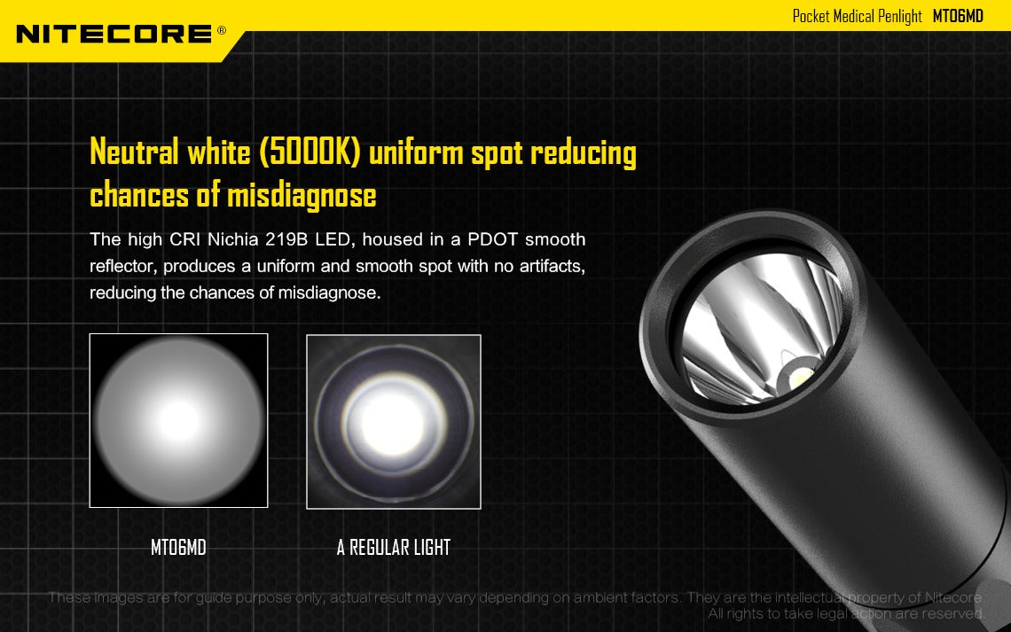Nitecore MT06MD 180 Lumens - Medical Penlight Nichia CRI90 5000K 2x AAA