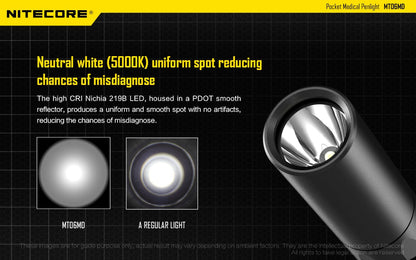 Nitecore MT06MD 180 Lumens - Medical Penlight Nichia CRI90 5000K 2x AAA