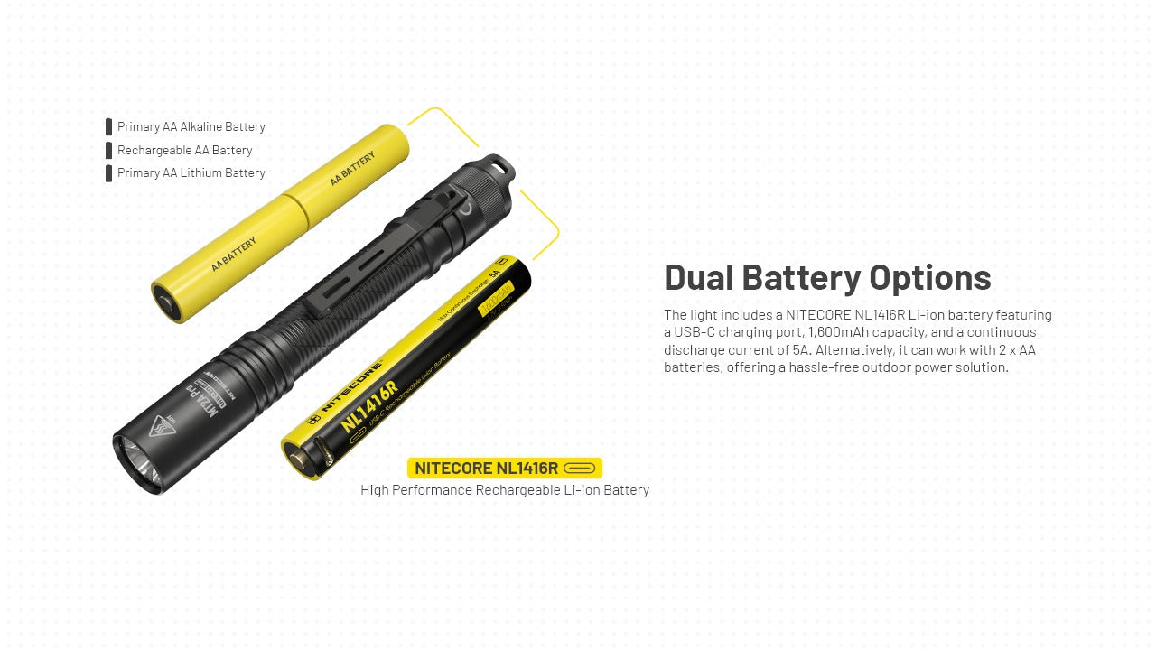 Nitecore MT2A Pro 1000 Lumens - Compact EDC Flashlight USB-C Rechargeable 2x AA Compatible